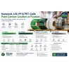 Kompozit lifli PP & PET Çelik Palet Çember Çeşitleri ve Fiyatları